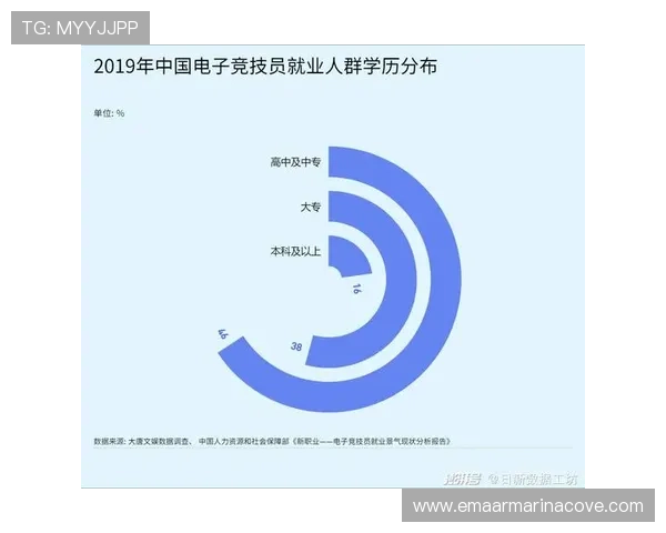 专业玩家必看PP电子游戏推荐高难度挑战与竞技技巧全面解析
